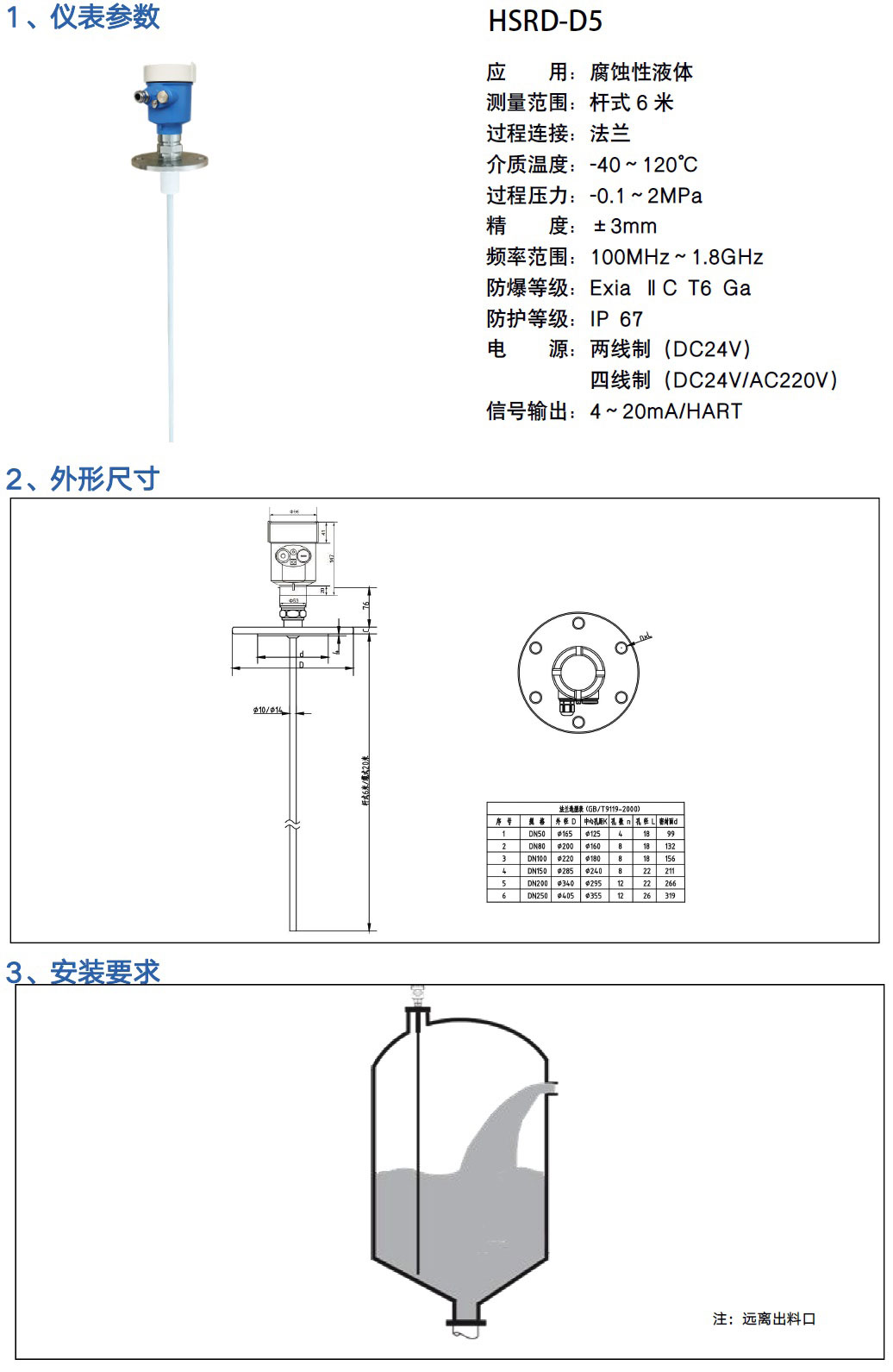 導(dǎo)波雷達(dá)液位計(jì) 導(dǎo)波雷達(dá)液位計(jì)